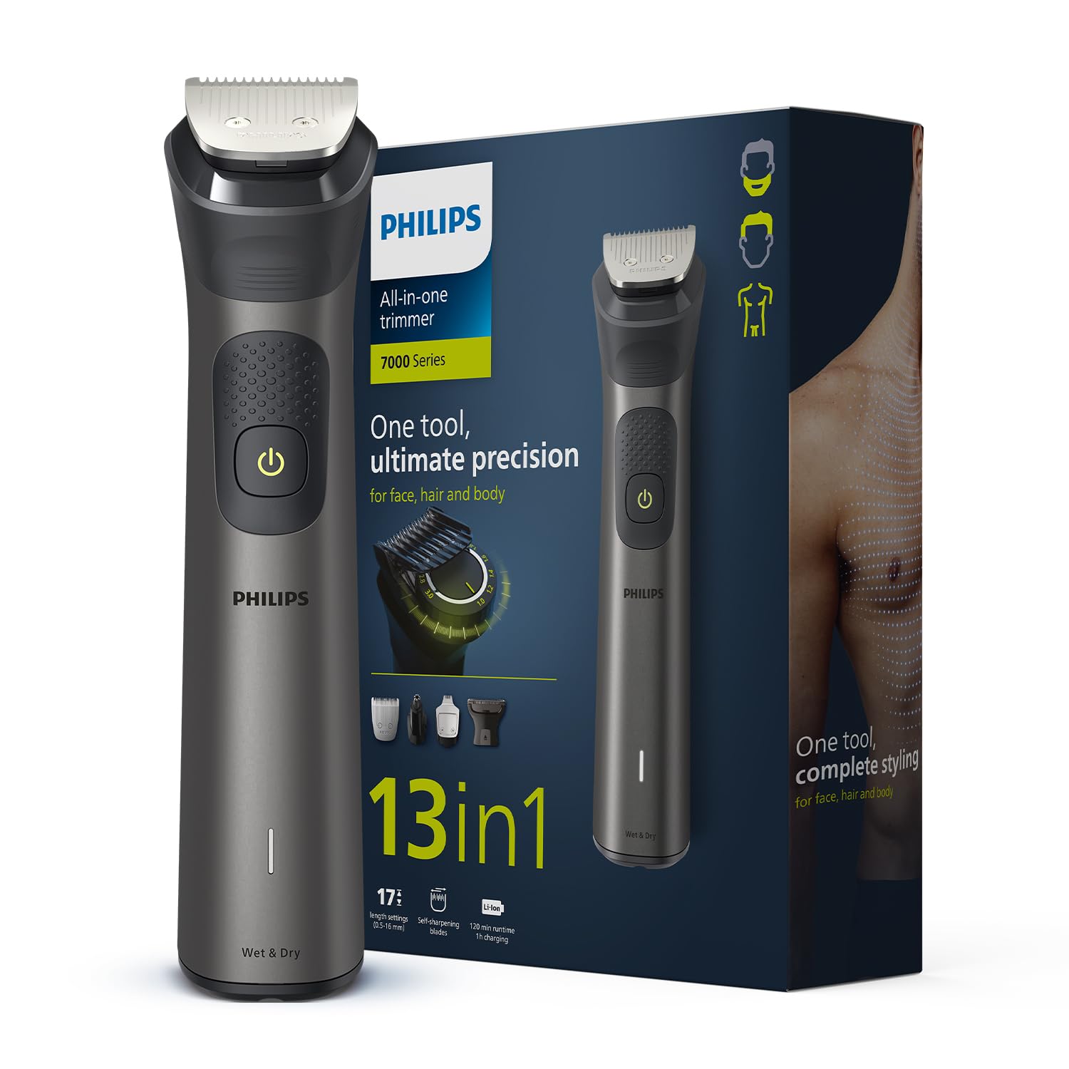 Philips Mens Trimmer  Patentented Twin Trim Blades  Precision Trimming  Modern Man Kit  Face Body   Private Parts   Year Warranty  Min Runtime  Min Quick Charge MG