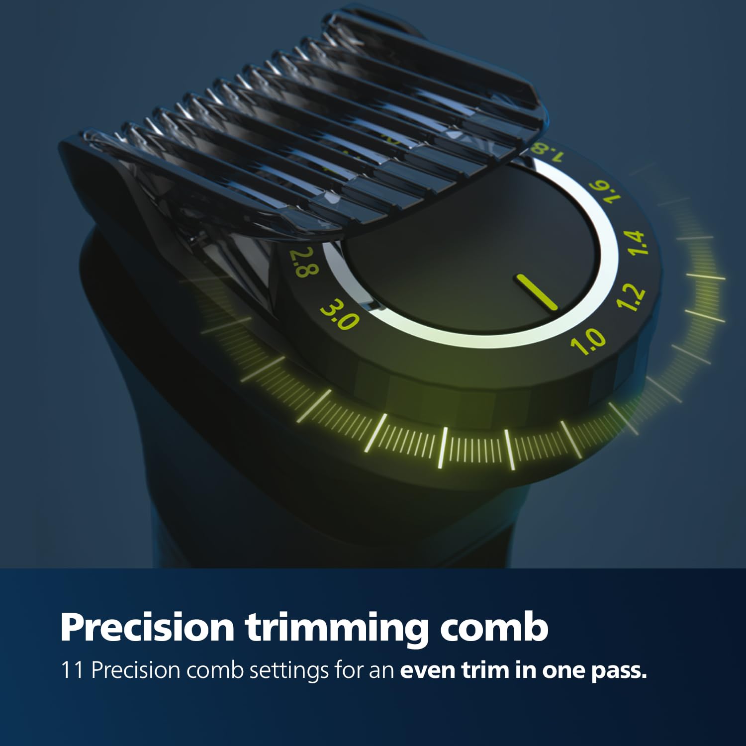 Philips Mens Trimmer  Patentented Twin Trim Blades  Precision Trimming  Modern Man Kit  Face Body   Private Parts   Year Warranty  Min Runtime  Min Quick Charge MG